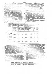 Способ патентирования стальной проволоки (патент 1224347)