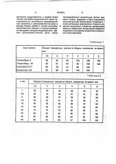 Устройство для замора куколок тутового шелкопряда (патент 1814512)