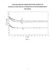 Способ определения цитотоксичности наноматериалов на основе оксида цинка (патент 2587630)