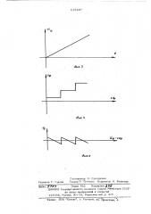 Способ управления шаговым электродвигателем (патент 515237)