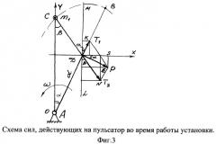 Способ преобразования кинетической энергии вращающегося вала установки в поступательное движение ее корпуса и устройство для осуществления способа (патент 2408808)
