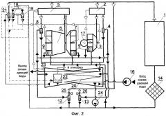Паротурбинная установка с трансзвуковыми струйными аппаратами (патент 2303144)