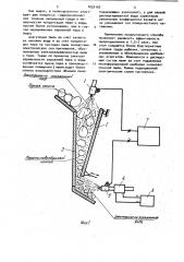 Способ пылеподавления (патент 1032197)