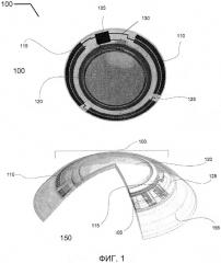Офтальмологические устройства со встроенными элементами метаповерхности (патент 2648856)