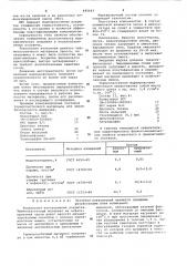 Термопластичная композиция для маркировки автодорог (патент 485647)