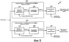 Способ и устройство для преобразования виртуальных ресурсов в физические ресурсы в системе беспроводной связи (патент 2463713)