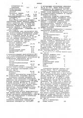 Упаковочная холодносвариваемая бумага (патент 947251)