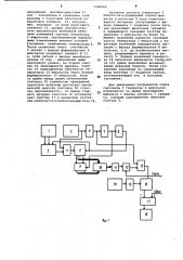 Устройство для тревожной сигнализации (патент 1068960)