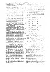 Формирователь тестов (патент 1291986)