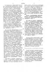 Способ контроля качества очистки поверхности алюминия и его сплавов моющими растворами (патент 1518740)