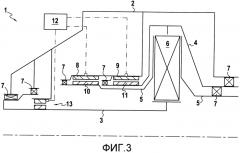Электроснабжение для устройств, поддерживаемых ротором авиационного двигателя (патент 2566590)