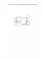 Способ формовки из плоской круглой заготовки конических деталей (патент 2644209)