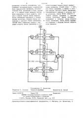 Устройство для управления многокомпонентным дозированием (патент 1275390)