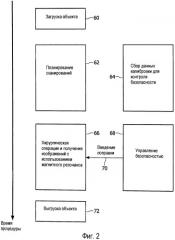 Системы и способы контроля безопасности для магнитного резонанса (патент 2481592)