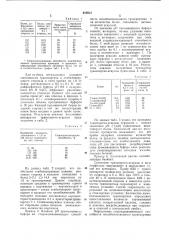 Способ иммобилизации транскортина (патент 810815)