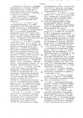 Сшивающая композиция для получения литьевых полиэфируретанов и способ ее получения (патент 1174446)