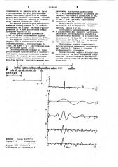 Способ сейсмической разведки (патент 1038895)