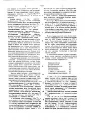 Способ получения винилциклогексана (патент 566519)