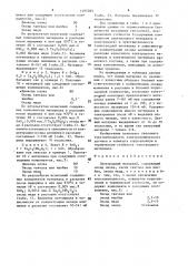 Электродный материал (патент 1497283)