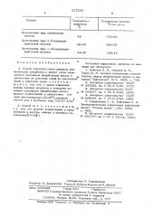 Способ получения смеси диэфиров алифатических дикарбоновых кислот (патент 577255)