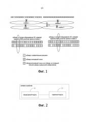 Способ и устройство для измерений (патент 2663183)