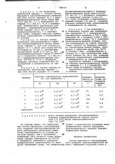 Состав барьерного электропроводного покрытия электрографической бумаги (патент 989524)