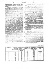 Способ прогнозирования тромбоза сосудистого протеза (патент 1774260)