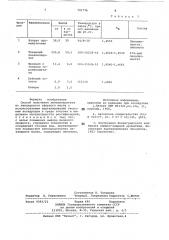 Способ получения линалилацетата из лавандового эфирного масла (патент 791736)