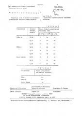 Щелочные соли 2-винил-4-нонилфеноксиуксусной кислоты в качестве стабилизаторов масляных эмульсий (патент 1437364)