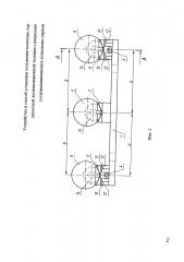 Устройство и способ установки положения колесных пар трехосной железнодорожной тележки с радиально устанавливающимися колесными парами (патент 2667414)