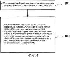 Способ, устройство и система связи для группового вызова (патент 2517296)