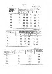 Способ определения уксусной кислоты в воздухе (патент 1035487)