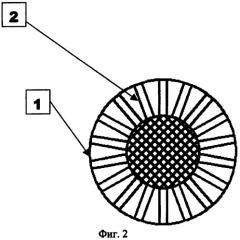 Комбинированный имплантат-фиксатор (патент 2349288)