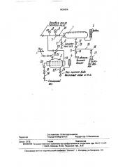 Установка для наполнения автомобильных баллонов газом (патент 1822924)