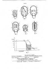 Стартер тлеющего разряда (патент 799166)