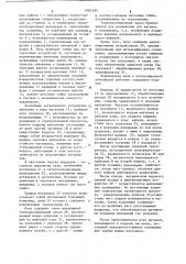 Термическая печь с инертной атмосферой (патент 1081395)