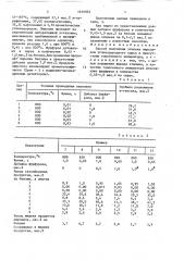 Способ получения этилена пиролизом углеводородного сырья (патент 1616955)