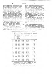Способ предотвращения термополимеризации диеновых углеводородов (патент 721384)