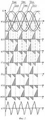 Трехфазный умножитель частоты (патент 2280309)