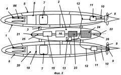 Модульная атомная подводная лодка (патент 2507107)