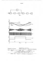 Устройство для контроля скорости вращения вала (патент 581455)