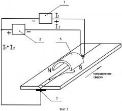 Способ сварки металлических изделий (патент 2607296)