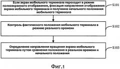 Способ и устройство для управления вращением экрана (патент 2613025)