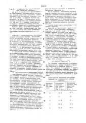 Способ обработки чугуна магнийсодержащими реагентами (патент 954426)