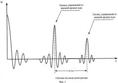 Способ радиолокационного определения толщины льда (патент 2526222)