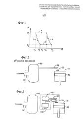 Способ использования эффекта импульсного наддува, устройство для осуществления этого способа и способ модификации установки с поршневым компрессором (патент 2607442)