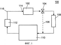 Устройство и способ регулирования температуры батареи гибридного электрического транспортного средства (патент 2546354)