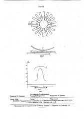 Излучатель для индуктотермии (патент 1734775)