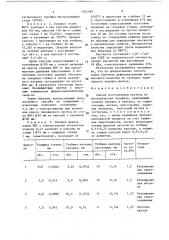 Способ изготовления прутков из металлических порошков (патент 1382589)