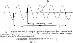 Цифровые способ и устройство определения мгновенной фазы принятой реализации гармонического или квазигармонического сигнала (патент 2463701)